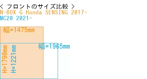 #N-BOX G Honda SENSING 2017- + MC20 2021-